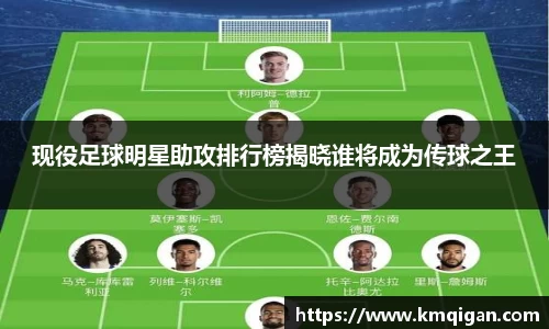 现役足球明星助攻排行榜揭晓谁将成为传球之王